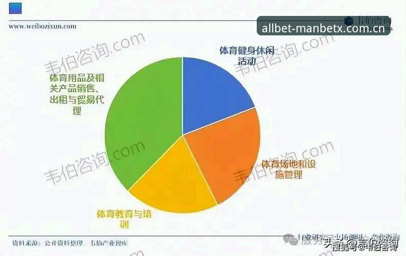 最新万博体育APP定制版深度分析：专为中国用户优化的竞技体验全面解析
